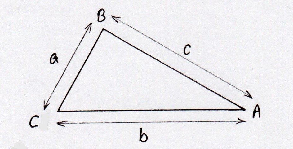 त्रिभुज का परिमाप