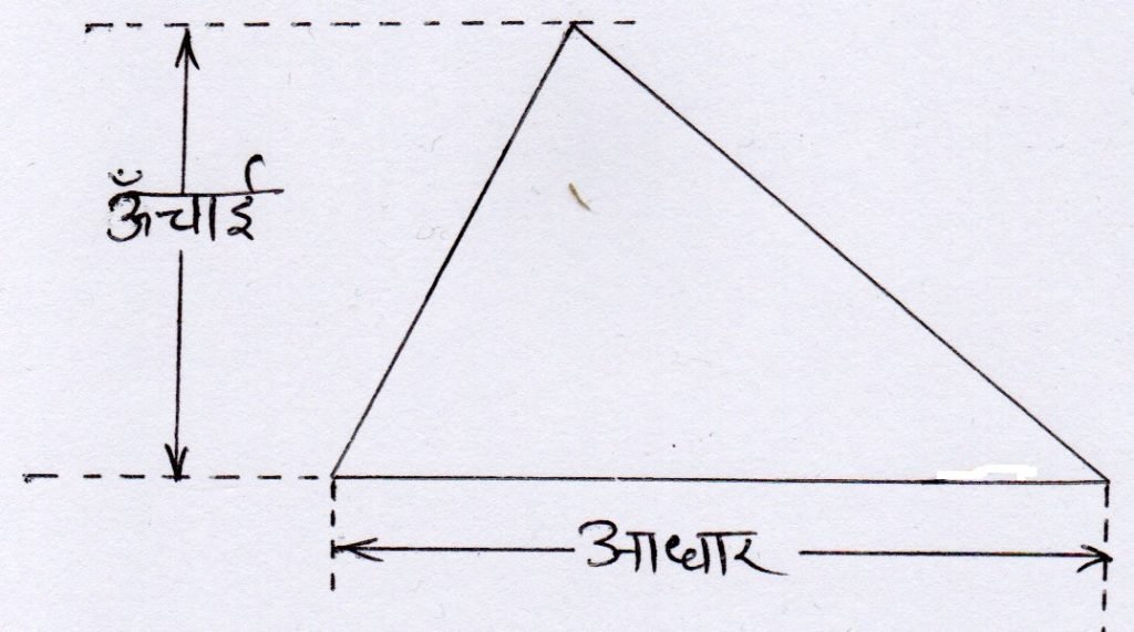 त्रिभुज का क्षेत्रफल