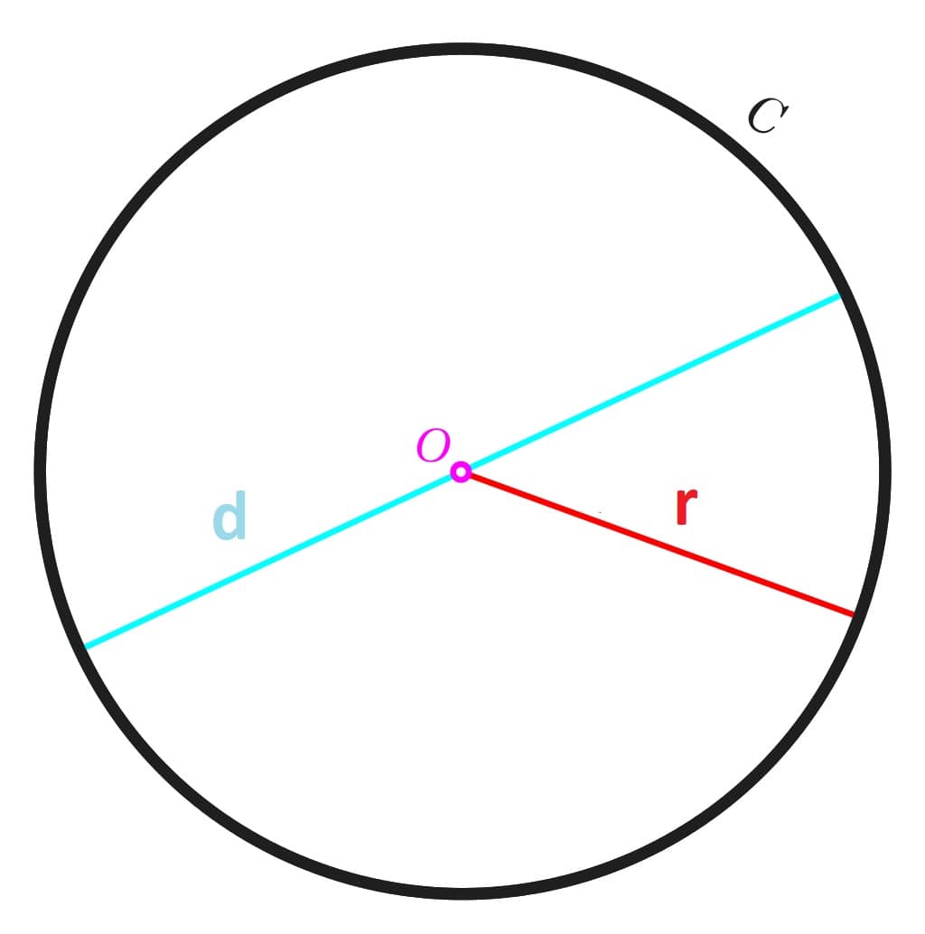 maths-in-hindi